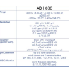 AD1030