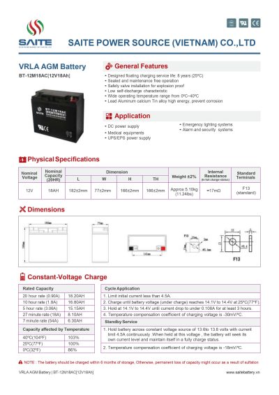 SAITE BT-12M18AC Compatible Replacement Battery 12V 18Ah with durable sealed lead acid design.