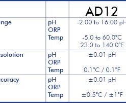 Alternative view of AD12 Waterproof pH-TEMP Pocket Tester with Replaceable Electrode