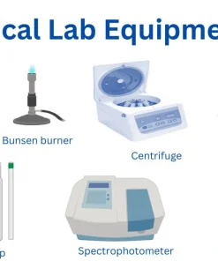 SCIENCE LAB EQUIOMENT