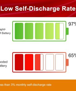 Alternative view of NPP NP12-200Ah Lead Acid Battery, 12V 200Ah