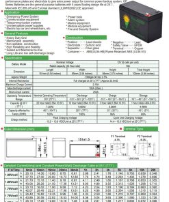 Alternative view of GIGA GP7-12 (12V7Ah) Sealed Lead-Acid Battery